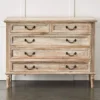 Olsen Chest Of Drawers 2 Olsen Chest Of Drawers -Home Furnishing Store 1117257631 B